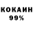 Бутират вода RGC Akamaru